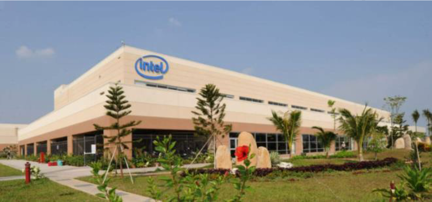 Energy Audit of Intel